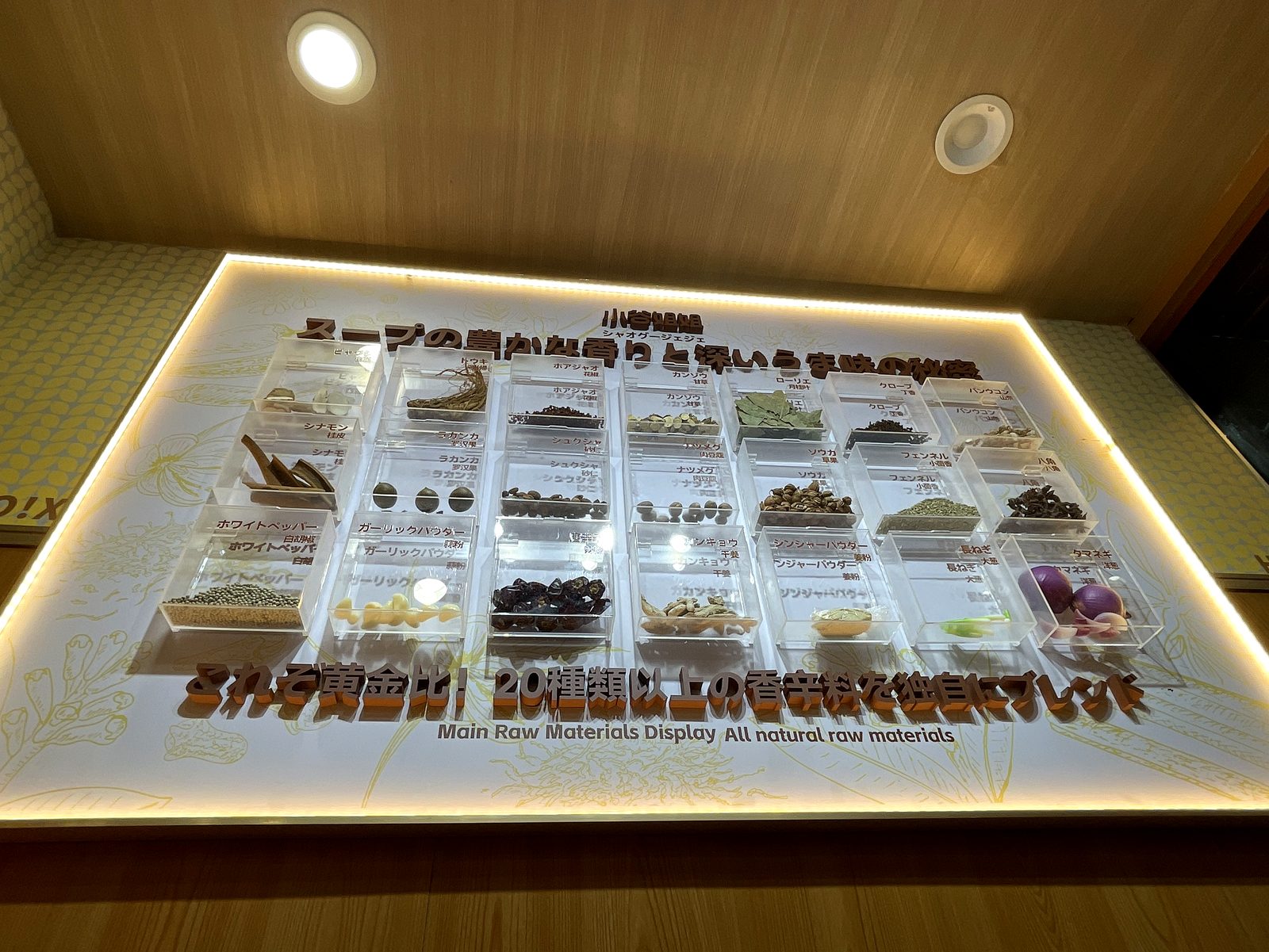 薬膳スープの薬膳スパイスがディスプレイされた店頭のポスター
