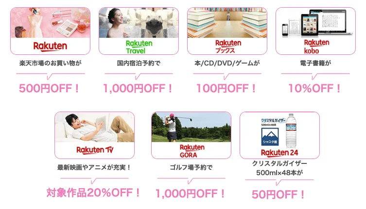 楽天ピンクカードの優待特典