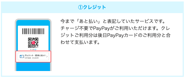 PayPay（クレジット）とは