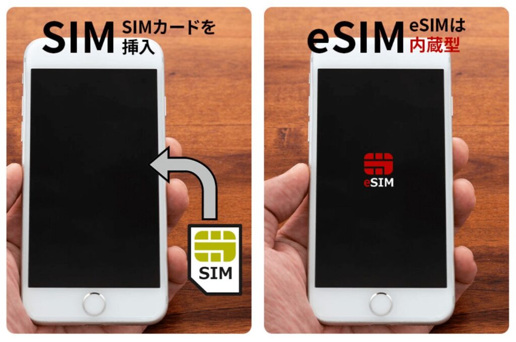 SIMカードとeSIMの違い